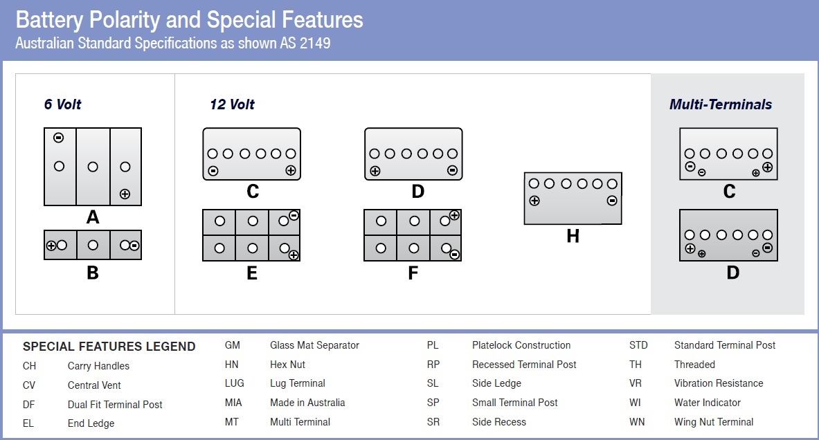 samsung galaxy n70 specs