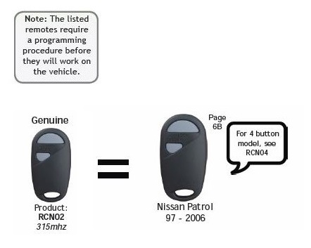 Nissan patrol remote replacement #10