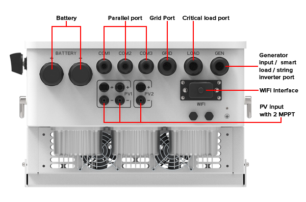 Ex9N-DH-10KT Connections Image