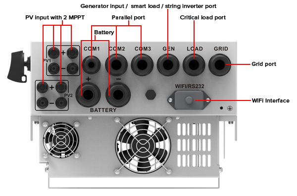 Ex9N-DH-8KS Connections Image