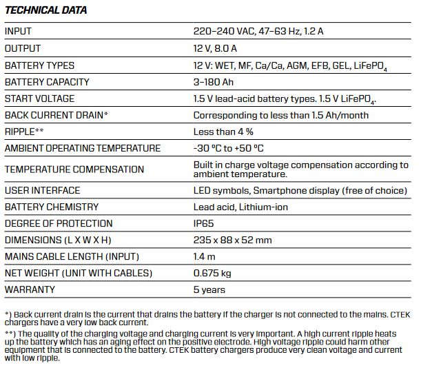 CTEK CS One 12V Lead Acid and Lithium Battery Charger