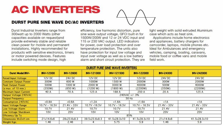 DURST Pure Sine Wave DC/AC Inverter