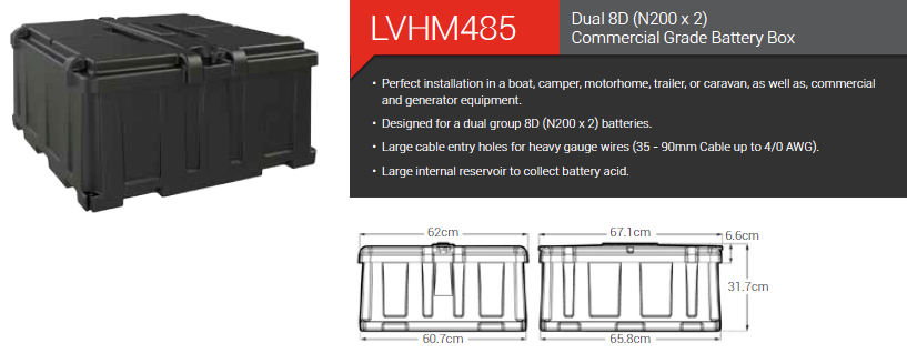 NOCO HM485 Dual 8D (N200) Commercial Grade Battery Box